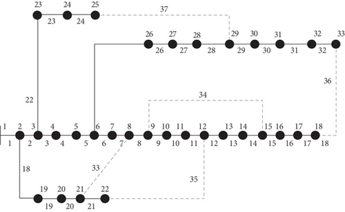 Details are in the caption following the image Details are in the caption following the image