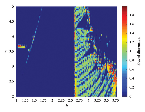 Details are in the caption following the image Details are in the caption following the image