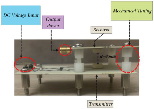 Details are in the caption following the image