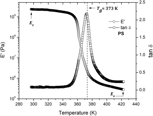 Details are in the caption following the image