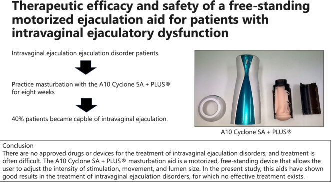 Therapeutic efficacy and safety of a free-standing motorized ejaculation aid for patients with intravaginal ejaculatory dysfunction