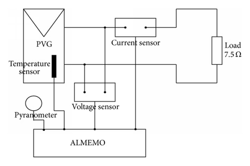 Details are in the caption following the image