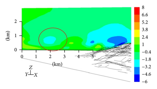 Details are in the caption following the image Details are in the caption following the image