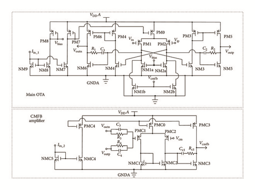 Details are in the caption following the image Details are in the caption following the image