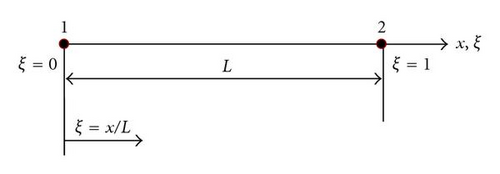 Details are in the caption following the image