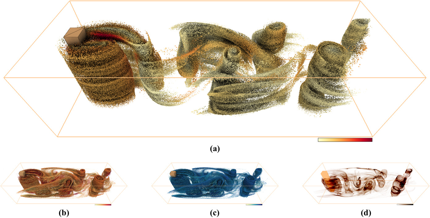 Autonomous Particles for Interactive Flow Visualization