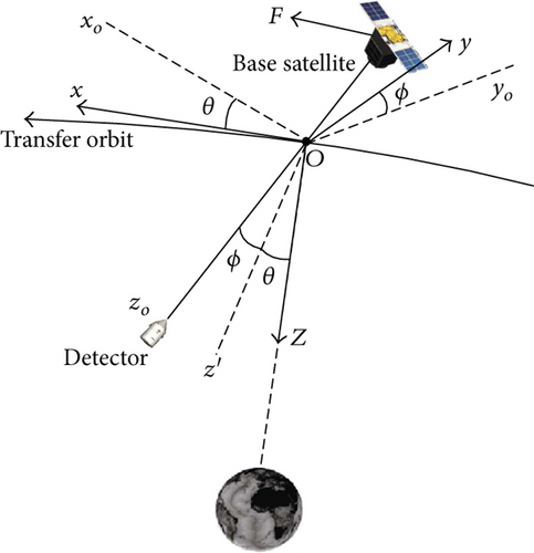 Details are in the caption following the image