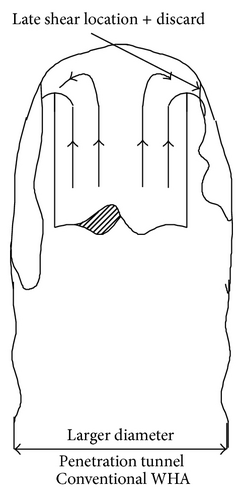 Details are in the caption following the image