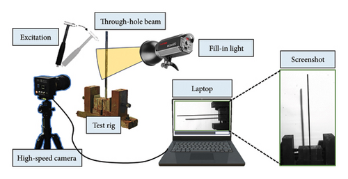 Details are in the caption following the image Details are in the caption following the image