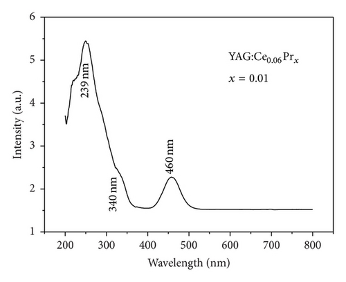 Details are in the caption following the image