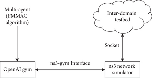 Details are in the caption following the image