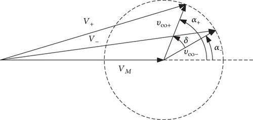 Details are in the caption following the image