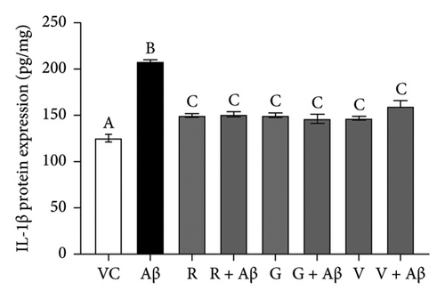 Details are in the caption following the image