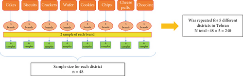 Details are in the caption following the image Details are in the caption following the image