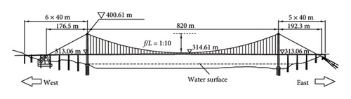 Details are in the caption following the image