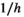 urn:x-wiley:21623279:media:brb32047:brb32047-math-0034