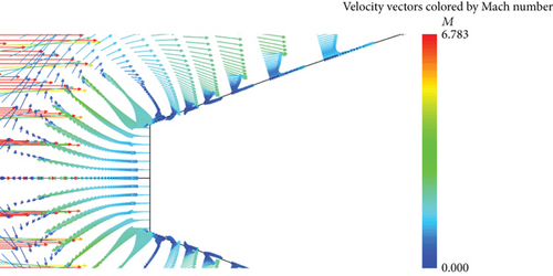 Details are in the caption following the image Details are in the caption following the image