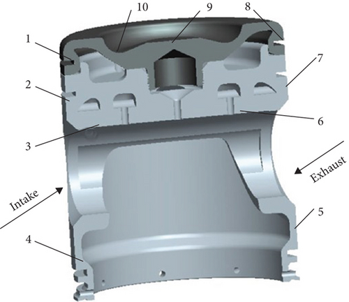 Details are in the caption following the image
