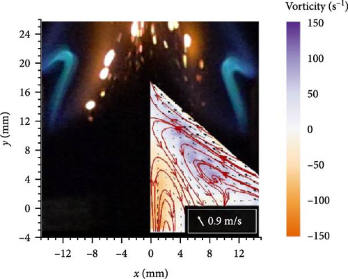 Details are in the caption following the image Details are in the caption following the image