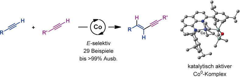 Cobalt-Catalyzed E-Selective Cross-Dimerization of Terminal Alkynes: A Mechanism Involving Cobalt(0/II) Redox Cycles