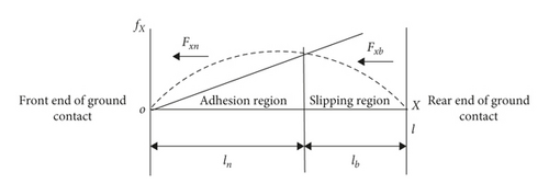 Details are in the caption following the image