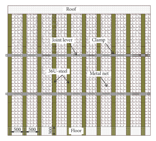 Details are in the caption following the image Details are in the caption following the image