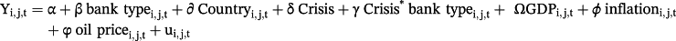 urn:x-wiley:10769307:media:ijfe1713:ijfe1713-math-0001 urn:x-wiley:10769307:media:ijfe1713:ijfe1713-math-0001