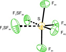 The Solid-State Structure of SF4: The Final Piece of the Puzzle