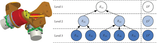 Details are in the caption following the image Details are in the caption following the image