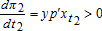 urn:x-wiley:00029092:media:ajaeajaeaau011:ajaeajaeaau011-math-0056
