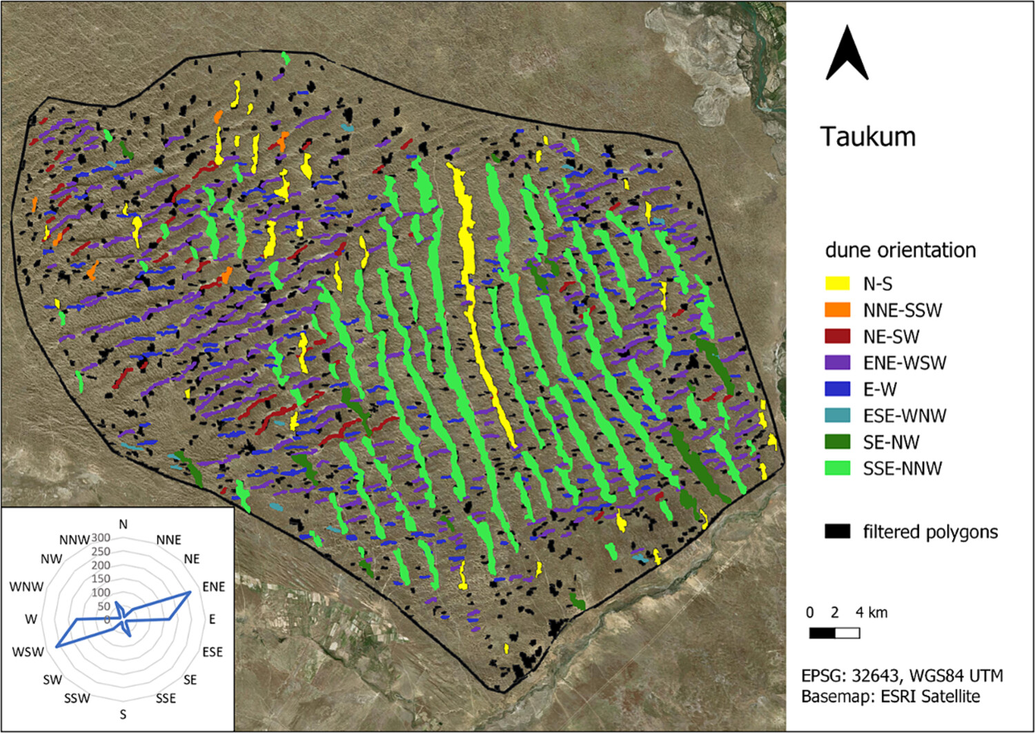 Investigating palaeodune orientations and contemporary wind regimes in Southeast Kazakhstan using a semi-automated mapping framework