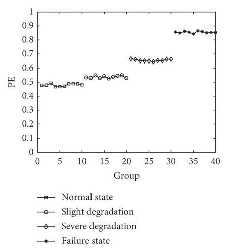 Details are in the caption following the image
