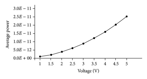 Details are in the caption following the image