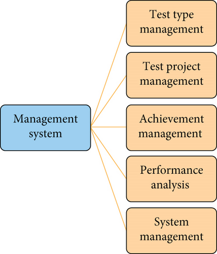 Details are in the caption following the image