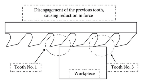 Details are in the caption following the image