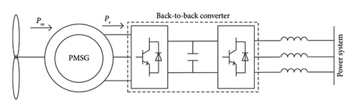 Details are in the caption following the image Details are in the caption following the image