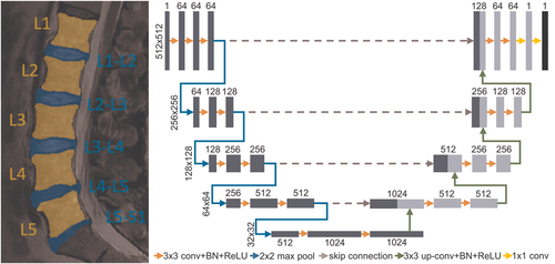 Details are in the caption following the image Details are in the caption following the image