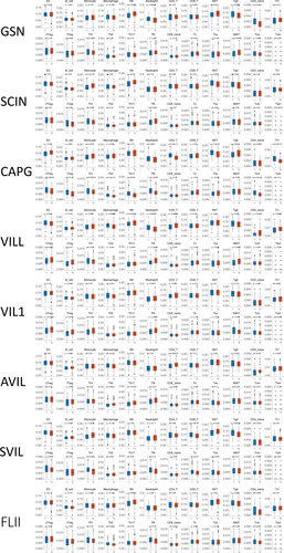Details are in the caption following the image Details are in the caption following the image