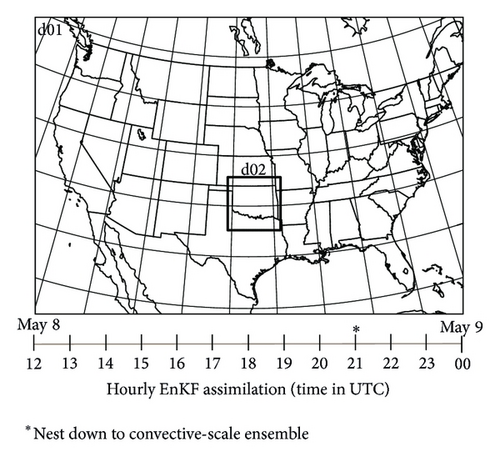 Details are in the caption following the image Details are in the caption following the image