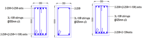 Details are in the caption following the image Details are in the caption following the image