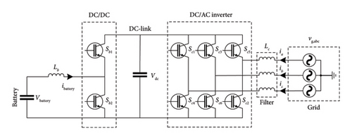 Details are in the caption following the image Details are in the caption following the image