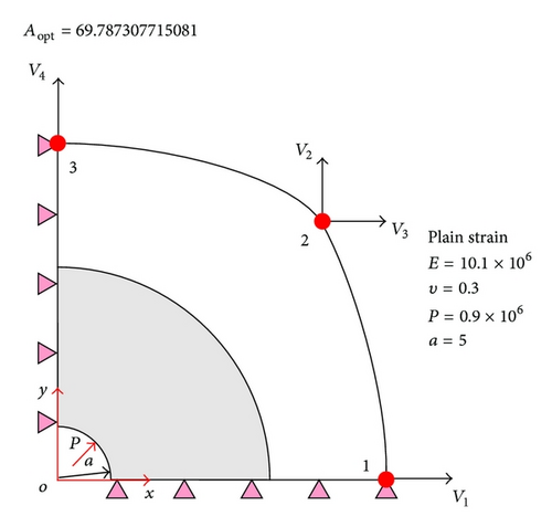 Details are in the caption following the image Details are in the caption following the image