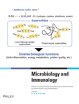 Microbiology and Immunology