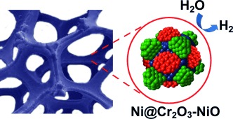 Blending Cr2O3 into a NiO–Ni Electrocatalyst for Sustained Water Splitting