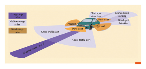 Details are in the caption following the image Details are in the caption following the image