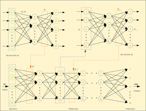 Details are in the caption following the image Details are in the caption following the image