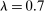 urn:x-wiley:00129682:media:ecta200454:ecta200454-math-0253
