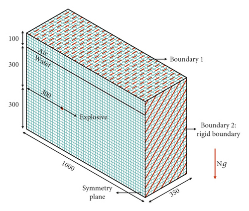 Details are in the caption following the image Details are in the caption following the image