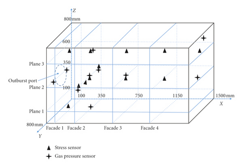Details are in the caption following the image Details are in the caption following the image