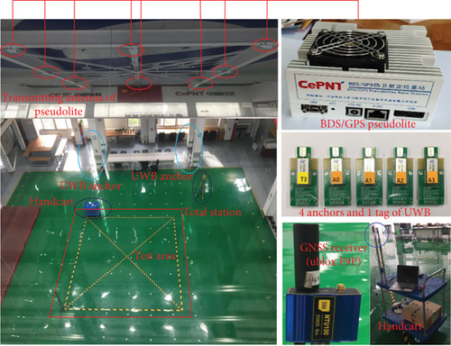 Details are in the caption following the image Details are in the caption following the image